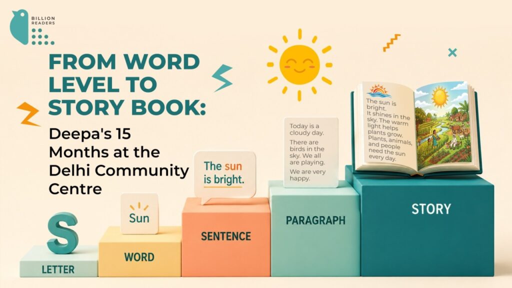 From Word Level to Storybooks: Deepa’s 15 Months at the Delhi Community Centre